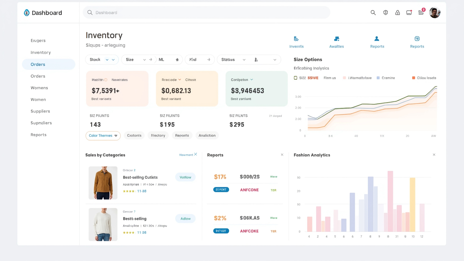 Clothing Dashboard